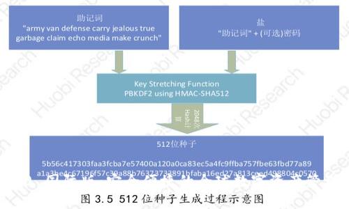 im钱包 2.0 国际版：安全便捷的全球数字资产管理解决方案