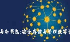 比特币HD钱包与冷钱包：安