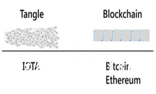 多重签名技术的优点及其应用解析