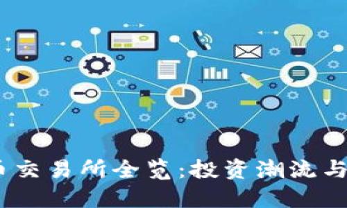 2023年国内数字货币交易所全览：投资潮流与监管政策的双重影响