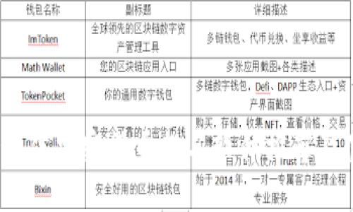 2023年最佳加密货币排名软件推荐及使用技巧
