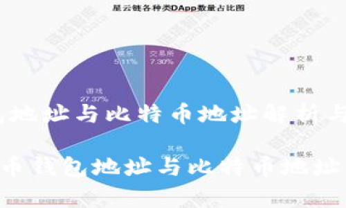 比特币钱包地址与比特币地址解析与区别

jiaoti比特币钱包地址与比特币地址的全面解析