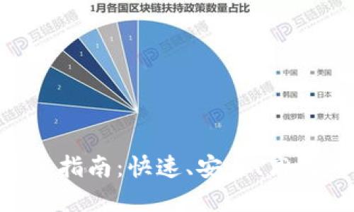 TRX钱包转账指南：快速、安全、高效的黄金法则